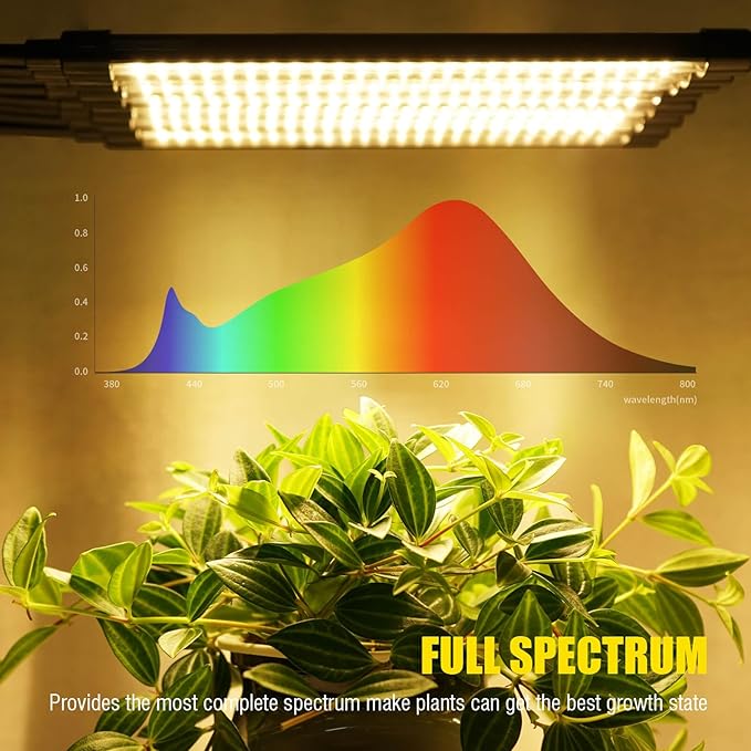 Grow Lights for Indoor Plants, 8 Heads Red Blue White Full Spectrum Plant Light with Adjustable Tripod Stand