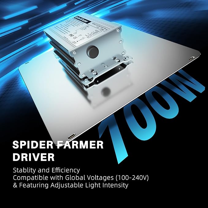 Spider Farmer Upgraded SF1000D 100W LED Grow Light, Dimmable & Full Spectrum, New-Gen High-Performance Diodes & Enhanced PPFD for Indoor Plants Veg/Bloom, Hanging Growing Lamp in 2x2 Grow Tent