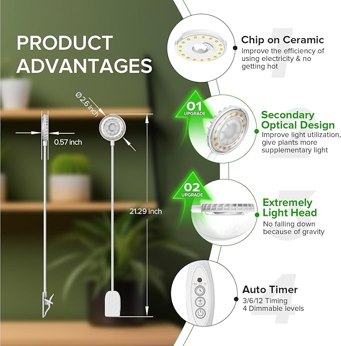 SANSI Upgraded Grow Lights for Indoor Plants, Full Spectrum Pot Clip LED Plant Light for Indoor Growing with Auto On/Off Timer 3/6/12H, 4 Dimmable Brightness, Ideal for Small Indoor Plants, 10W 2 Pack