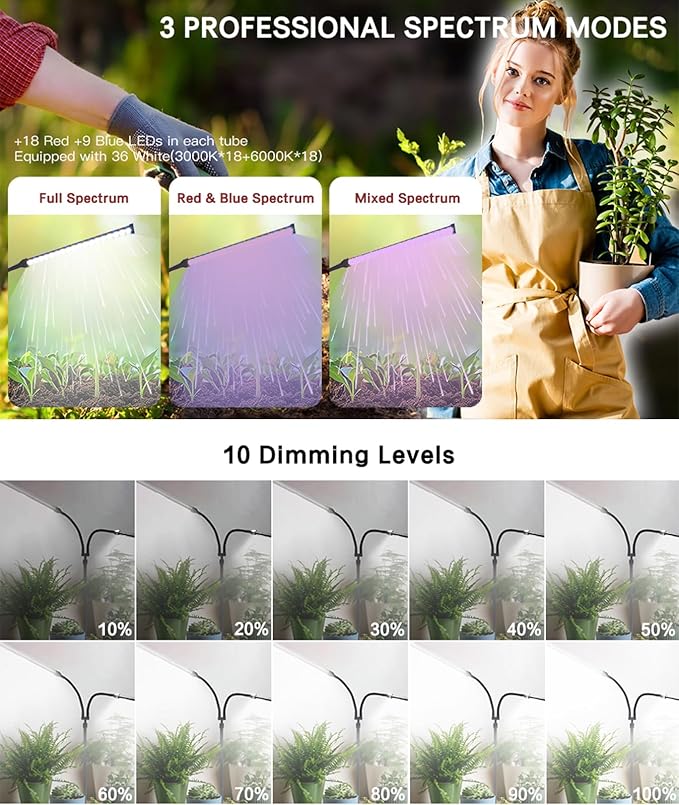 2025 Professional Grow Lights for Indoor Plants Growing, 6000K Full Spectrum 126 LEDs Plant Grow Lights Indoor, Height Adjustable (13-38''), 3 Spectrum Modes + 10 Dimming with 4/8/12/18H Timer