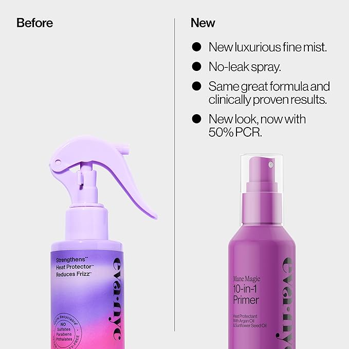 Eva NYC Mane Magic 10-in-1 Heat Protectant - Anti-Frizz Heat Protection Spray - Sunflower + Argan Oil - Blow Dry Spray + Detangler for Medium + Thick Hair - 10-in-1 Hair Primer - Vanilla Scent - 5floz