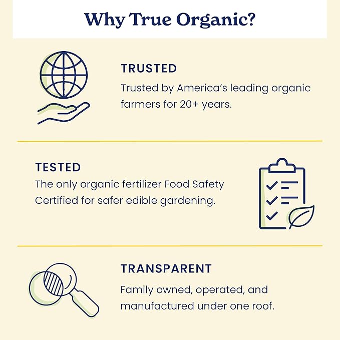 True Organic Soil Acidifier – Lowers Soil pH for Acid-Loving Plants – Ideal for Turning Hydrangeas Blue – 6lb Bag