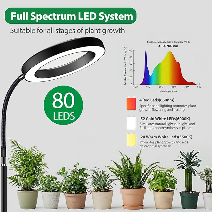 Plant Lights for Indoor Growing, Standing Grow Lights for Indoor Plants, 20w Full Spectrum LED Grow Lamp for Indoor Plants,3/9/12 h Timer,10 Brightness,68" Height Adjustable, Black