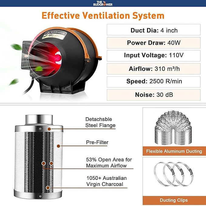 The Bud Grower - Indoor Home Grow Kit - Complete with Tent, 600 Watt LED (Dual 300-Watt) Grow Light, Heat & Humidity Monitor, and CFM Inline Exhausting Fan, & Premium Potting Soil - 24" x 24" x 60"