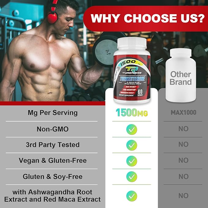 Testosterone Supplement for Men - Testosterone Booster for Men, 4X Strength Male Enhancing Supplement with Turkesterone, Zinc, Ashwagandha, Maca Root for Workout, Muscle Builder, Energy - 60 Capsules