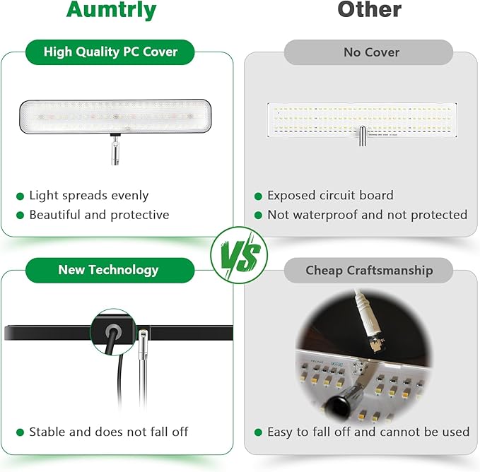 Aumtrly Grow Lights for Indoor Plants, Full Spectrum Table Plant Lights for Growing Small Plants, 5000K White Light LED Indoor Plant Light with Base, 26 Inch Height Adjustable, 6/12/16H Timer