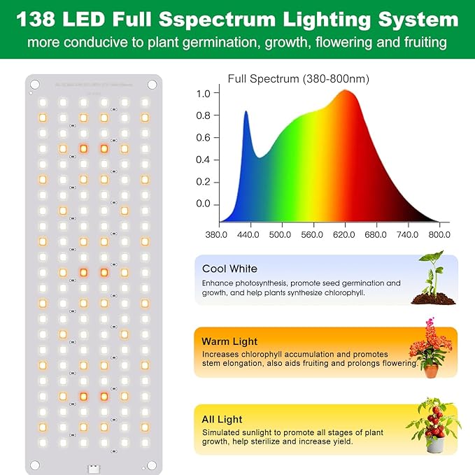 Aumtrly Grow Lights for Indoor Plants, 882 LED Full Spectrum Plant Light 6 Panel for Growing Seedling Starting, Slim Grow Lamp with UL Adapter, 6/12/16H Timer, 3 Light Modes, 5 Dimmable