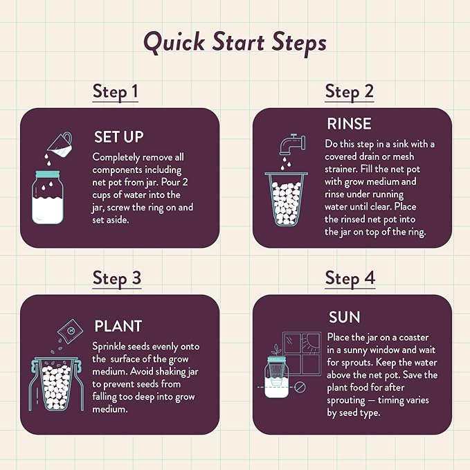 Modern Sprout Mason Garden Jar - Self-Watering Hydroponics Growing System Kit with Organic Herb Seeds - Jar Planter for Indoor Herb Garden - Seed Starter Kit - Home Decor & Gifting - Parsley