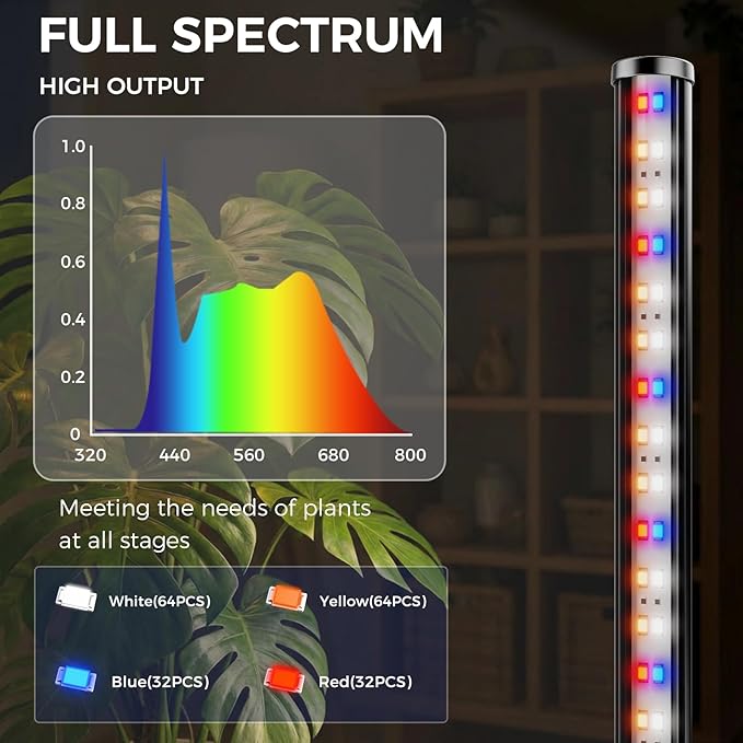 Grow Lights for Indoor Plants with Timer, 2PCS 60 Inch Vertical Grow Light Full Spectrum 384 LEDs 48W with Remote 3/6/12H Auto On/Off 3 Light Modes 5-Level Dimmable Standing Plant Lamp