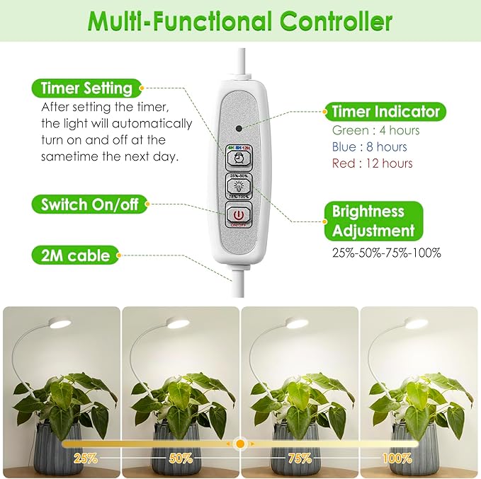 LORDEM Small Pot Clip Grow Light, Full Spectrum LED Plant Grow Lamp for Indoor Growing, Auto On/Off Timer 4/8/12H, Plant Light with 4 Dimmable Brightness Levels, Ideal for Small Indoor Plants, 1 Pack