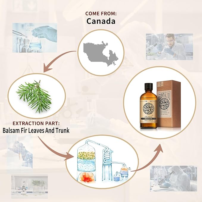 AKARZ 100ml Balsam Fir Essential Oil Natural Balsam Fir Oil Pure for Candle Making,DIY Skincare Products Massage,Home Spa Relaxation
