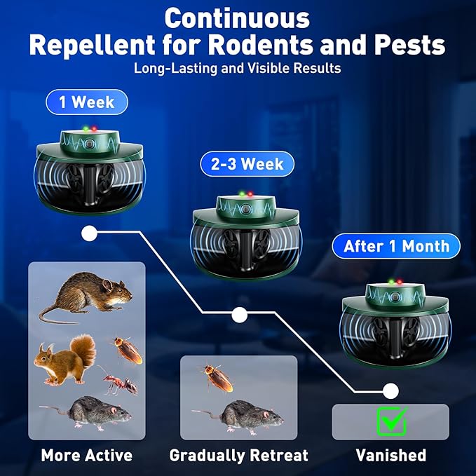 2026 Upgraded Ultrasonic Repeller & Insect Indoor Repeller, Pest Control, Repellent Roach, Mouse, Bugs, Mosquito, Mice, Spider, Ant - Pet & Human Safe