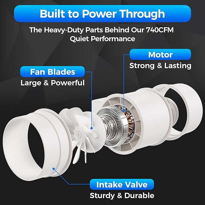 Voltset 8 Inch Duct Fan, Inline Ventilation Exhaust Fan, 740 CFM Duct Intake High Efficiency Air Fan for Vent Bathroom, Kitchen, Grow Tent, Hydroponics, 3D Printer
