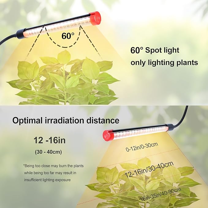 4Head Tabletop Grow Lights for Indoor Plants, Seed Starting, Bonsai, 4/8/12/16/20H Timer, 36 Watt Power Draw, NO Need Adapter, Bright and Big Coverage, Best Gift for Plants Lover