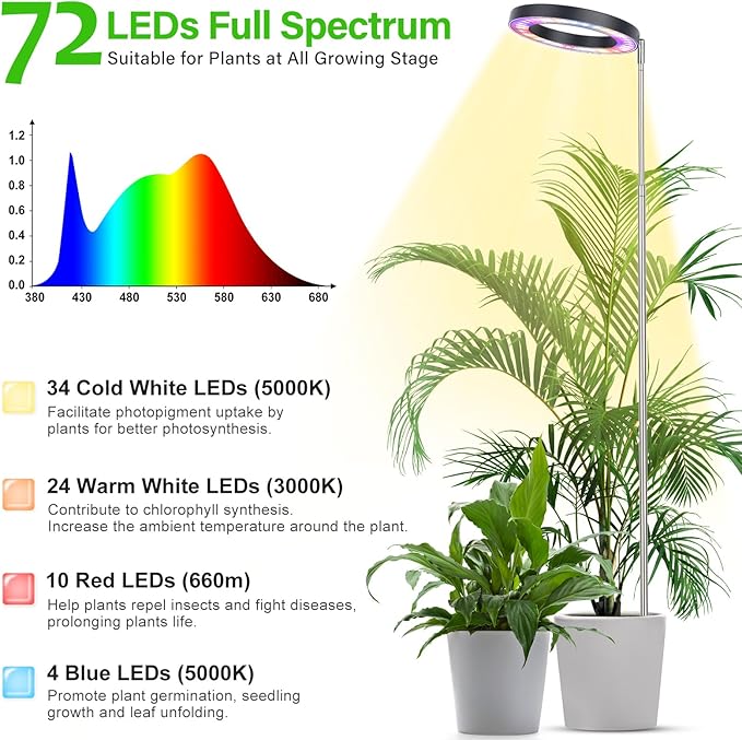 LBW Plant Grow Light, 72 LEDs Full Spectrum Grow Lights for Indoor Plants, Brightness Adjustable Plant Light with Auto 4/8/12H Timer, 10.4”-59” Height Adjustable, Ideal for Large Tall Plants, Black