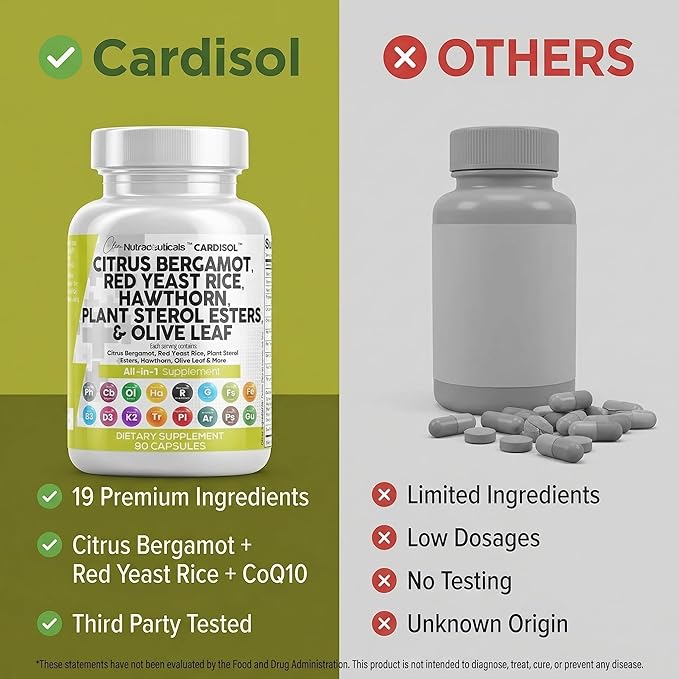 Clean Nutraceuticals Citrus Bergamot Red Yeast Rice Capsules with Plant Sterols - with Hawthorn Extract Olive Leaf Niacin Vitamin K3 D3 COQ10 Guggul & More
