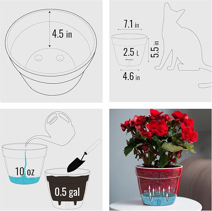 Santino ASTI 7.1 Inch Self Watering Planter Grey/White for Indoor Plants - Premium Quality Modern Plastic Planter Pot w/Water Level Indicator for All House Herbs, Plants, African Violets and Dahlias