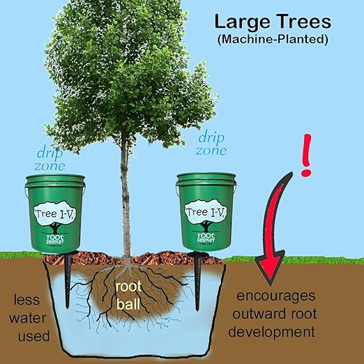 Tree I-V 6-Pk Original Base Root Feeder Watering System - Durable Self-Supported 5-Gal Reservoir with No-Hands Filling - Water 6 Trees in 6 Minutes - Weekly