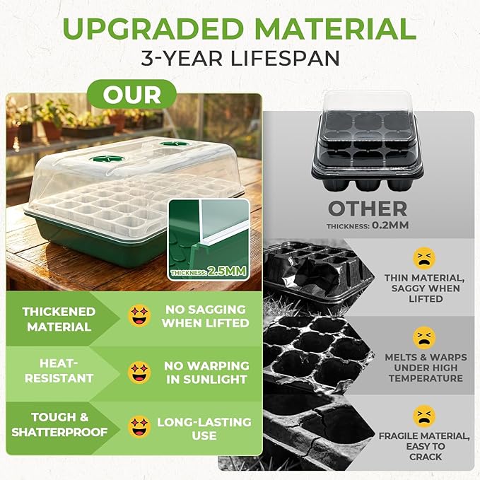 HIRALIY 40 Cell Seed Starter Tray Kits with Grow Light, Reusable Plant Germination Trays, Easy Transplanting, with Domes and Bases, for Starting Vegetable, Flower, Herb, Indoor Gardening, Greenhouse
