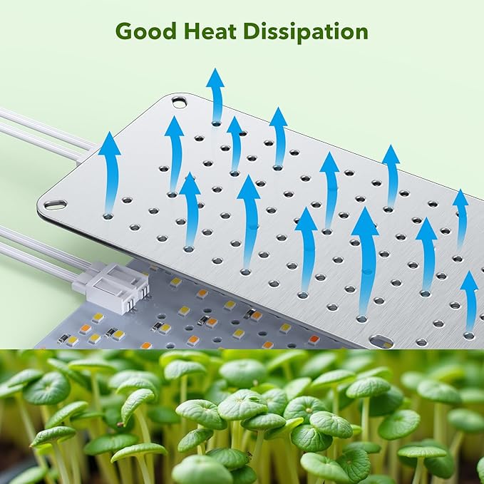SDOVUERC Full Spectrum 768 LEDs Grow Lights, Plant Grow Lights for Indoor Plants with Daisy Chain Function, Sunlike Spectrum,4/8/12/16/20H Timer for Seed Starting(Pack4)