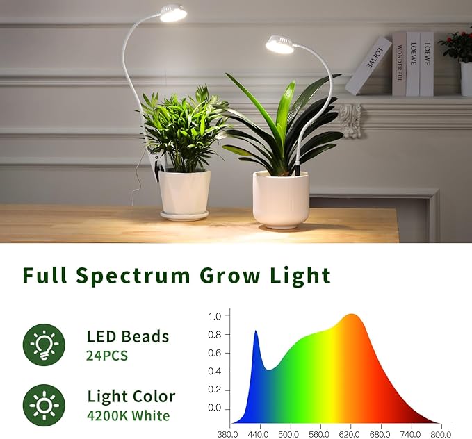 LORDEM Grow Lights for Indoor Plants, Clip-on Gooseneck Plant Lights for Indoor Growing，Full Spectrum LED Plant Light with 5 Dimming Levels,Auto On/Off Timer (6/8/12/16 Hrs),White,3 Packs