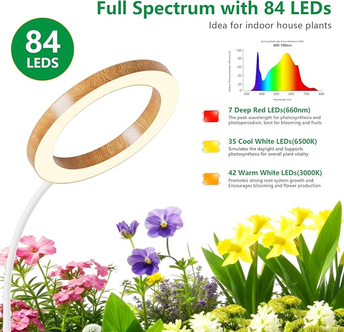 SDOVUERC Full Spectrum Grow Light with Stand for Indoor Plants, Floor Plant Light, 6/12/18H Timer, 3 Color Modes, Adjustable Height 16.5–68in, for Large Plants & Home Décor(2 Heads,Faux Wood Grain)