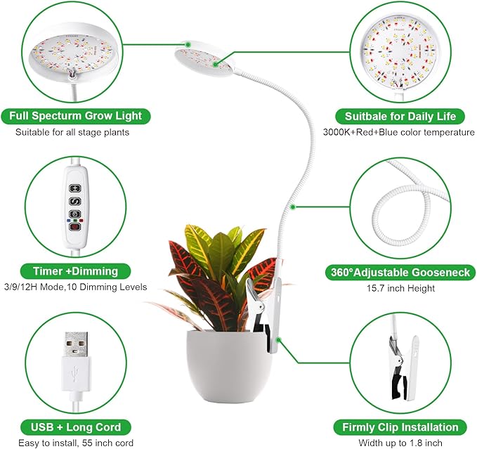 VC.Formark Clip On Plant Grow Lights for Indoor Plants Small Potted - Full Spectrum 3 Modes, 10-Level Dimmer, 3/9/12H Timer & Durable Metal Gooseneck for Succulents,Herbs