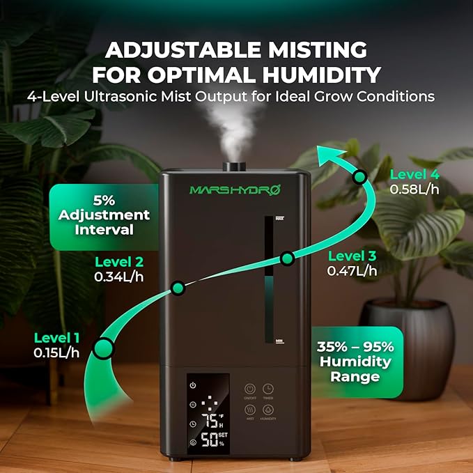 MARS HYDRO 2026 New Plant Humidifier 6L,with Adjustable Humidity,Timer Function,Ultrasonic Precise and Silent Operation,No-Leak Seal for Grow Tent,Indoor Planting,Greenhouse