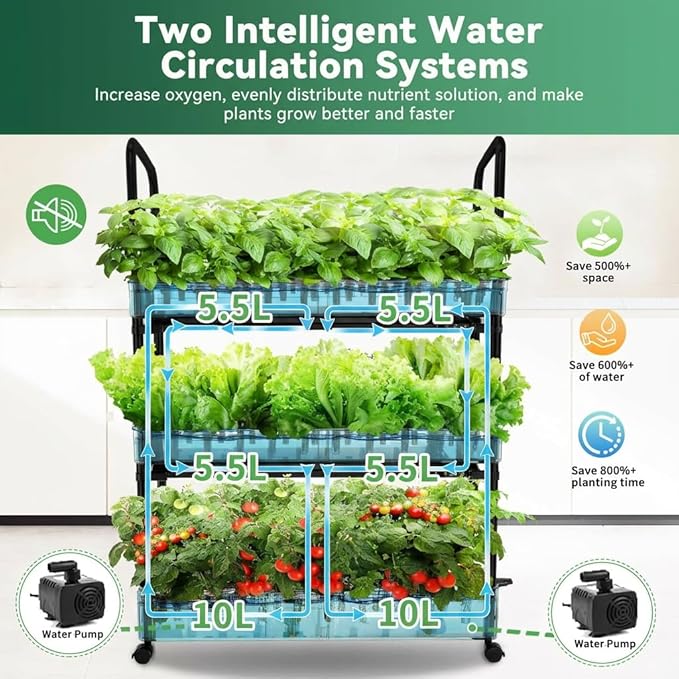Large 3-Tier Indoor Hydroponics System Kit with Grow Lights, Dual Growing Medium, Double Water Pump Indoor Garden, 88 Pods for Vegetables Herbs Microgreens (Black)