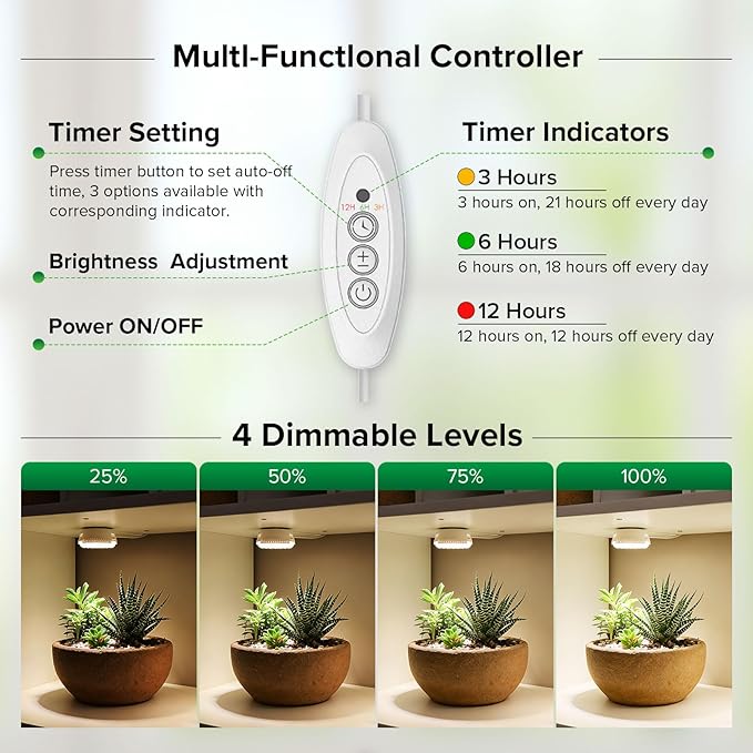 7W Grow Light for Indoor Plants, Full Spectrum Plant Light with Auto Timer (3/6/12H) & 4-Level Dimming, Small Led Grow Light for Seedlings, Succulents, Herbs