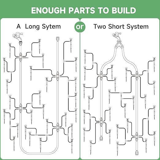 Riboud 240FT Drip Irrigation System Kit, Automatic Garden Watering System for Plant, Greenhouse, Yard, Lawn, with 1/2 inch 1/4 inch Irrigation Tubing Hose and Accessories