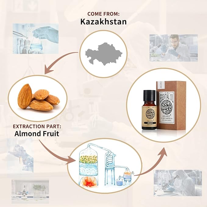AKARZ Almond Essential Oil Natural Organic Pure Premium Therapeutic Almond Oil for Skin Body Hair Care,Diffuser, Candle,Soap,Making, DIY,Massage Aroma 0.34 Fl Oz (10ml)