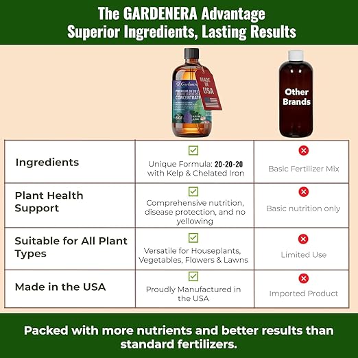 Gardenera Premium All-Purpose 20-20-20 Liquid Fertlizer - 𝐂𝐎𝐍𝐂𝐄𝐍𝐓𝐑𝐀𝐓𝐄 - Increases Flowering and Yield on All Varieties of Fruits, Vegetables and Flowers| Liquid Plant Superfood (32 OZ)
