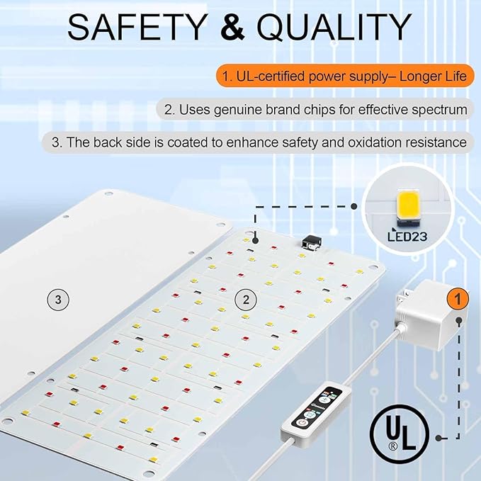 DOMMIA Panel Grow Light for Indoor Plants, 20W Ultra-Thin Full Spectrum LED Grow Light for Shelf & Cabinet, Dimmable with 6/12/16H Timer, Cold White, 2-Pack