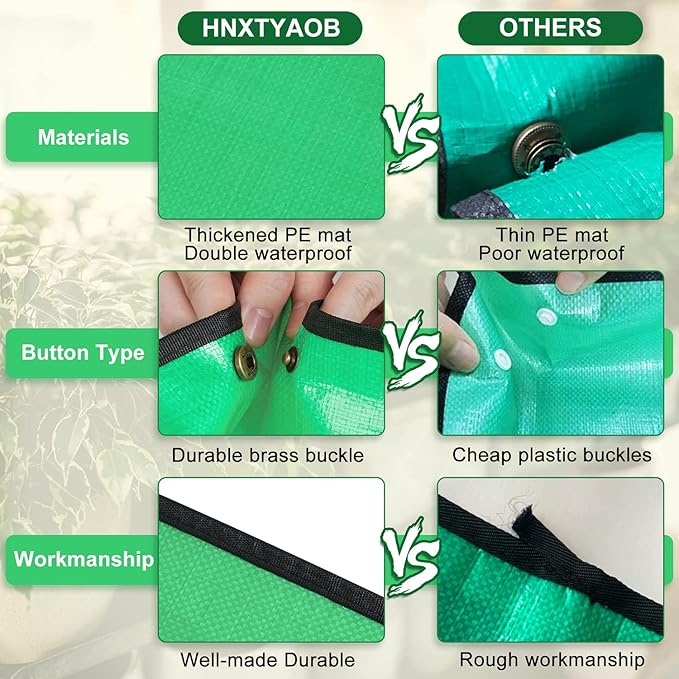 HNXTYAOB Extra Large Waterproof Potting Mat for Indoor Plants Transplanting and Dirt Control, Square Repotting Mat Portable Succulent Potting Tray Gardening Gift for Plant Lovers (39.5"x39.5")