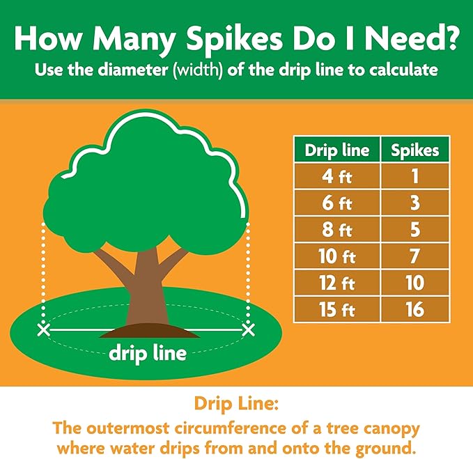 Miracle-Gro Fruit & Citrus Plant Food Spikes - 10-15-15 NPK Easy-To-Use Nutrition for Fruit and Citrus Trees, Plant Fertilizer, 12 Spikes, 3 lb.