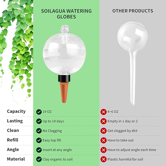 Soilagua 19 oz Extra Large Plant Self Watering Globes Top Fill, Plastic Water Bulbs, Slow Release Terracotta Self Watering Planter Insert, Plant Watering Devices System, Water Spikes Stakes, 2 Pack