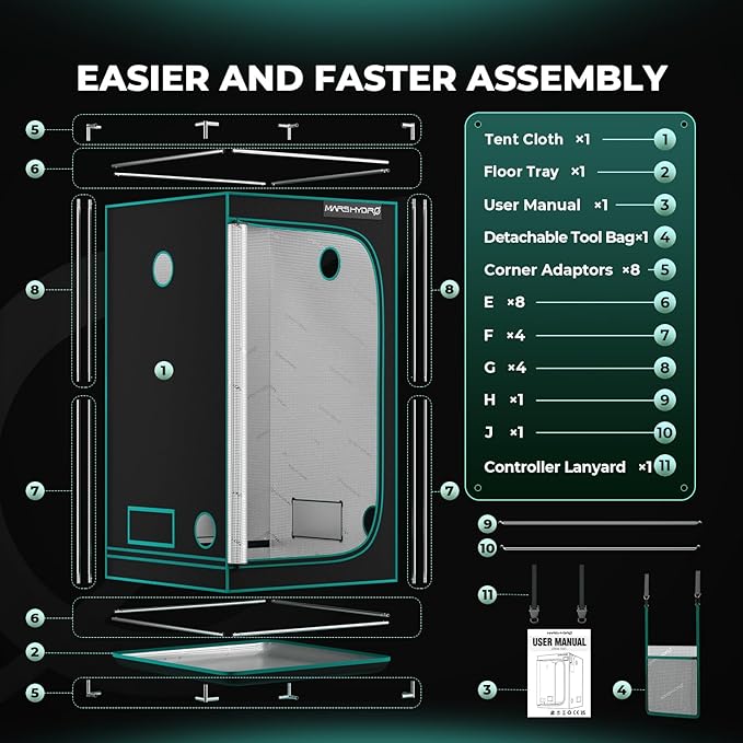 MARS HYDRO 3.3x3.3 Advanced Grow Tent, 39"x39"x71" High Reflective Mylar 1680D for Hydroponics Indoor Plant Growing, with Observation Window,Floor Tray and Smooth Zipper for TS1000/FC3000/FC-E3000
