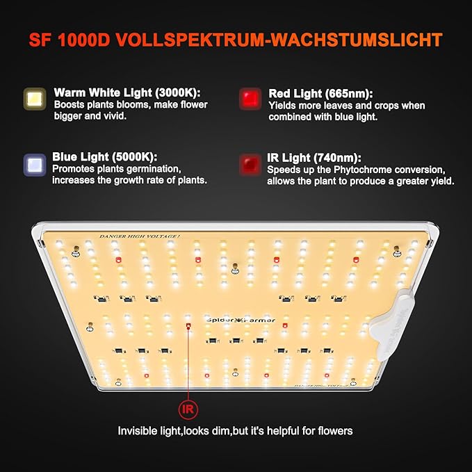 Spider Farmer 2025 New SF1000D 2Pack LED Grow Light with Samsung LM301B Diodes Deeper Penetration & IR Lights Full Spectrum Growing Lamps for Indoor Plants Seedlings Vegetables Flowers 2x4 Grow Tent