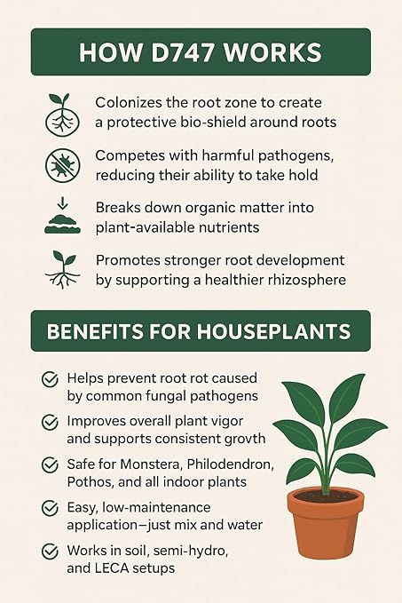 Root Rescuer - Root Rot Repair & Preventative – Brown Spots - Overwatering - Bacillus Inoculant – Soil or Water - Ideal for Monstera, Philodendron, Anthurium, Fiddle Leaf, Houseplants