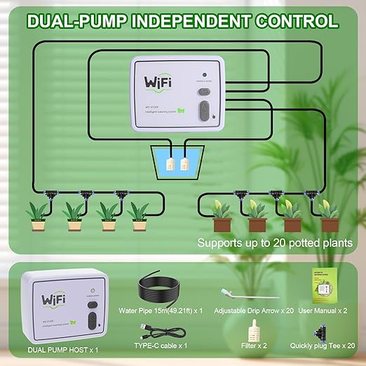 Smart WiFi Drip Irrigation System,Dual Channel Automatic Watering Kit for 20 Potted Plants,Compatible with Alexa/Google Home,Timer with App Control,20 Adjustable Emitters & 15M Hose for Indoor Garden