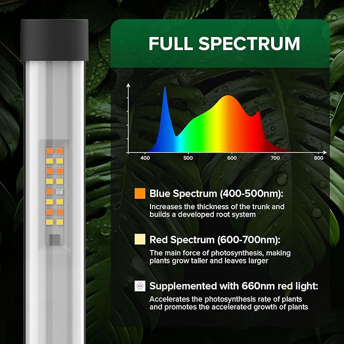 SANSI T10 Standing Grow Lights for Indoor Plants, 80W 144 LEDs Full Spectrum Plant Light Vertical Grow Light, 4.34FT Adjustable Three-Stage, 5 Dimming, Timer 3/6/12h, 4000K, for Wide Coverage Growth