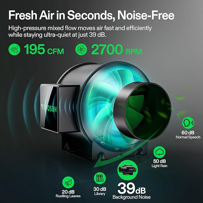VIVOSUN G4 4" Inline Duct Fan & Temperature Humidity Controller, E42A+ WiFi-App Control AeroZesh Grow Tent Fan& Smart Thermostat, 195 CFM EC Motor Exhaust Fan for Heating Cooling, Greenhouse Accessory