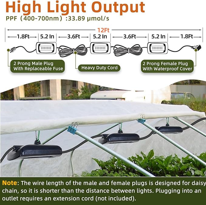 Owleye 12FT Outdoor Grow Lights LED String Plant Light, IP65 Waterproof, Full Spectrum, 120V, ETL Listed, 33.89 umol/s, Linkable Grow Light for Greenhouse & Outdoor Garden & Raised Bed (3-Bulbs)-2 Set