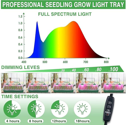 YAUNGEL Seed Starter Tray with Grow Light, Seed Starter Kit with Timing Controller Adjustable Brightness,80 Cells Seed Starter Tray for Indoor Planting with Humidity Domes Heightened Lids 2 Pack