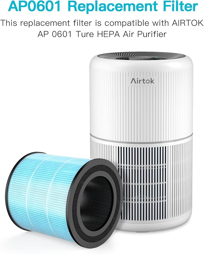 AIRTOK Air Purifier AP0601 Replacement Filters, 4-IN-1 High-efficiency HEPA Filter. (2 Pack）