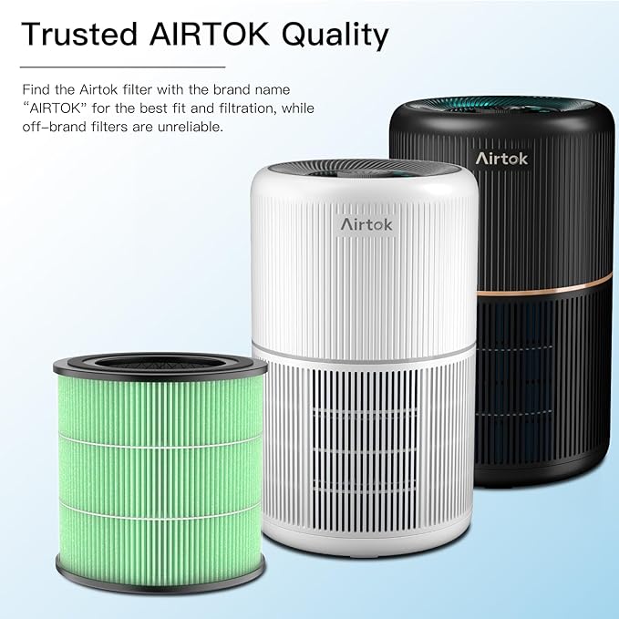 Air Purifier AP0601 Toxin Absorber Replacement Filters, 5-IN-1 High-efficiency HEPA Filter, 2 Pack, Green