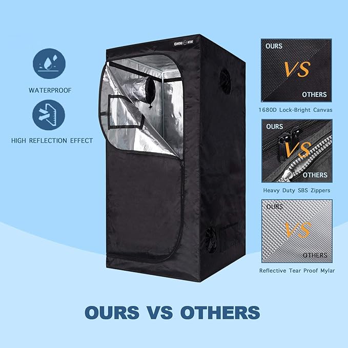OmniHW Heavy Duty 1680D Grow Tent 48" x 48" x 80", 100% Reflective Mylar Professional Indoor Growing Tents with Observation Window and Removable Floor Tray for Indoor Hydroponic Plant - 4' x 4'