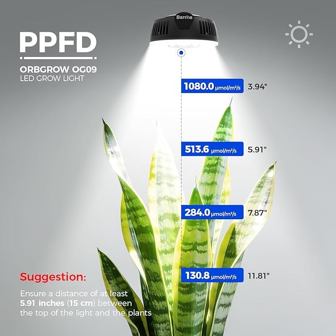 Barrina Orbgrow OG09 Puck Grow Light, 5000K 36W(4 x 9W, 540 Watt Equiv), Full Spectrum Plant Light for Indoor Plants, Magnetic & Linkable with Timer, 5 Levels Dimmable for Plant Shelf, 4 Packs, Black