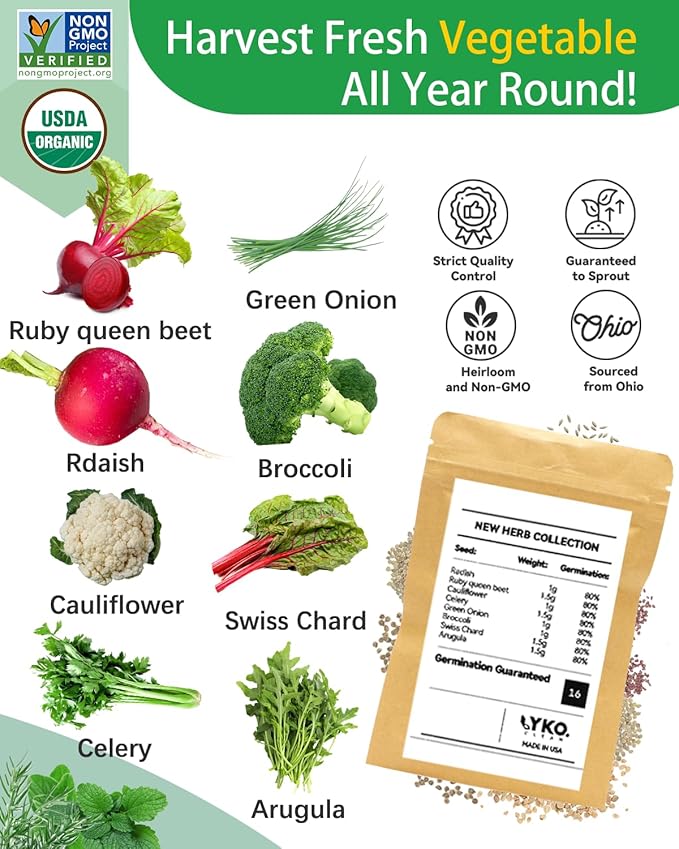 Vegetables Seed Pod Kit Compatible with idoo,Ahopegarden,Gardencube with Radish,Ruby Queen Beet,Cauliflower,Celery,Onion,Broccoli,Swiss Chard,Arugula-Suitable for Hydroponics Growing System(8-Pod)